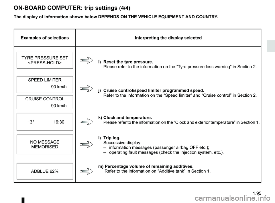 RENAULT TRAFIC 2018  Owners Manual 1.95
The display of information shown below DEPENDS ON THE VEHICLE EQUIPMENT \
AND COUNTRY.
ON-BOARD COMPUTER: trip settings (4/4)
Examples of selectionsInterpreting the display selected
TYRE PRESSURE
