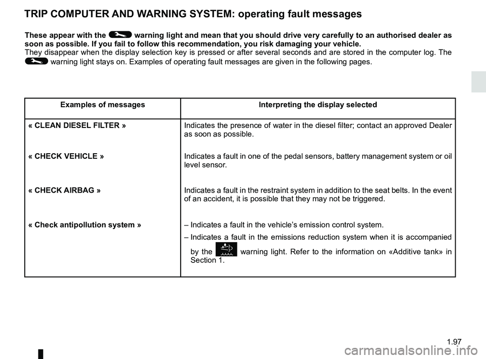 RENAULT TRAFIC 2018 Owners Manual 1.97
TRIP COMPUTER AND WARNING SYSTEM: operating fault messages
These appear with the © warning light and mean that you should drive very carefully to an author\
ised dealer as
soon as possible. If RENAULT TRAFIC 2018 Owners Manual 1.97
TRIP COMPUTER AND WARNING SYSTEM: operating fault messages
These appear with the © warning light and mean that you should drive very carefully to an author\
ised dealer as
soon as possible. If