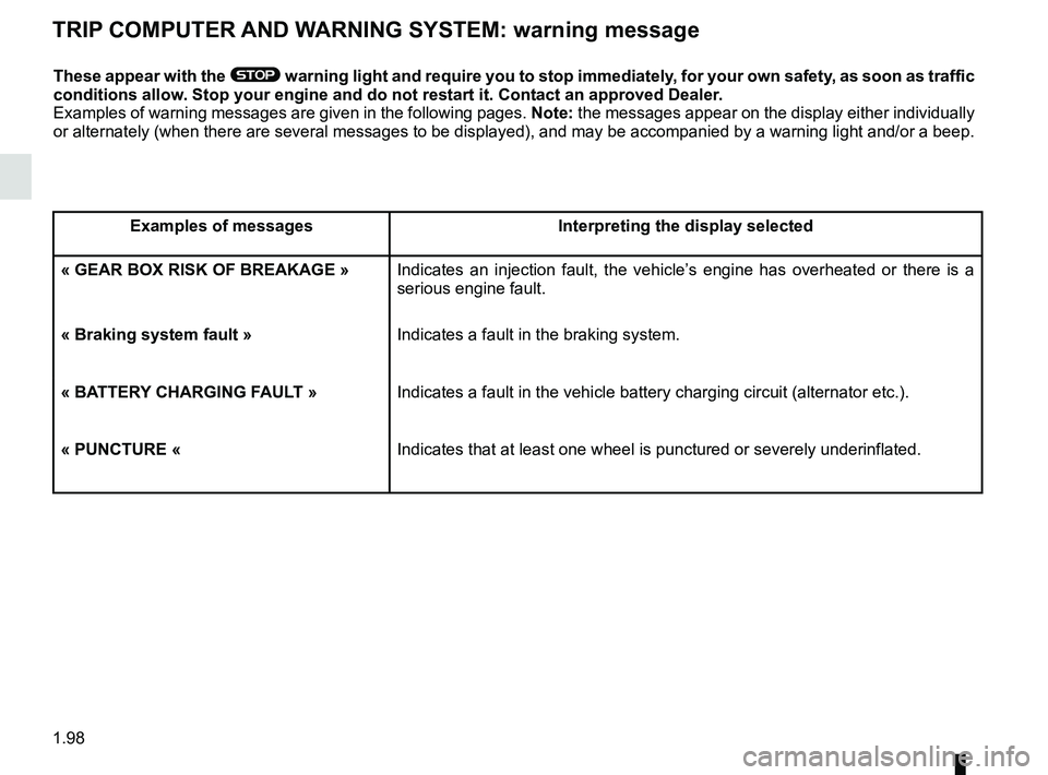 RENAULT TRAFIC 2018  Owners Manual 1.98
TRIP COMPUTER AND WARNING SYSTEM: warning message
These appear with the ® warning light and require you to stop immediately, for your own safety, as soon as traffic 
conditions allow. Stop your 