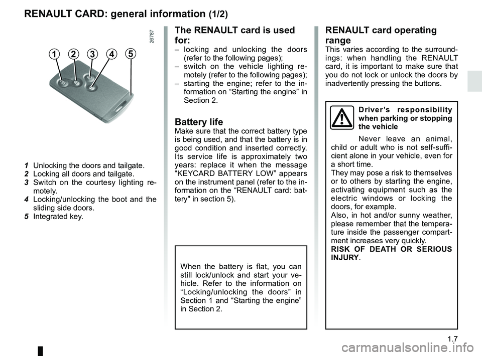RENAULT TRAFIC 2018 Owners Manual 1.7
The RENAULT card is used
for:
– locking and unlocking the doors (refer to the following pages);
– switch on the vehicle lighting re- motely (refer to the following pages);
– starting the RENAULT TRAFIC 2018 Owners Manual 1.7
The RENAULT card is used
for:
– locking and unlocking the doors (refer to the following pages);
– switch on the vehicle lighting re- motely (refer to the following pages);
– starting the