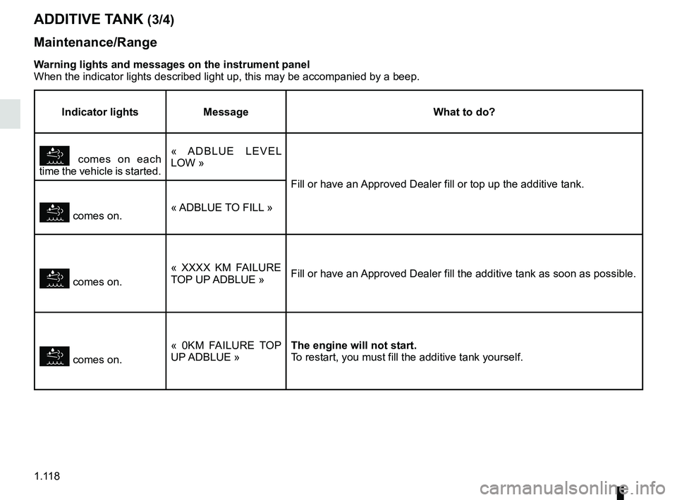 RENAULT TRAFIC 2018  Owners Manual 1.118
ADDITIVE TANK (3/4)
Maintenance/Range
Warning lights and messages on the instrument panel
When the indicator lights described light up, this may be accompanied by\
 a beep.
Indicator lights Mess