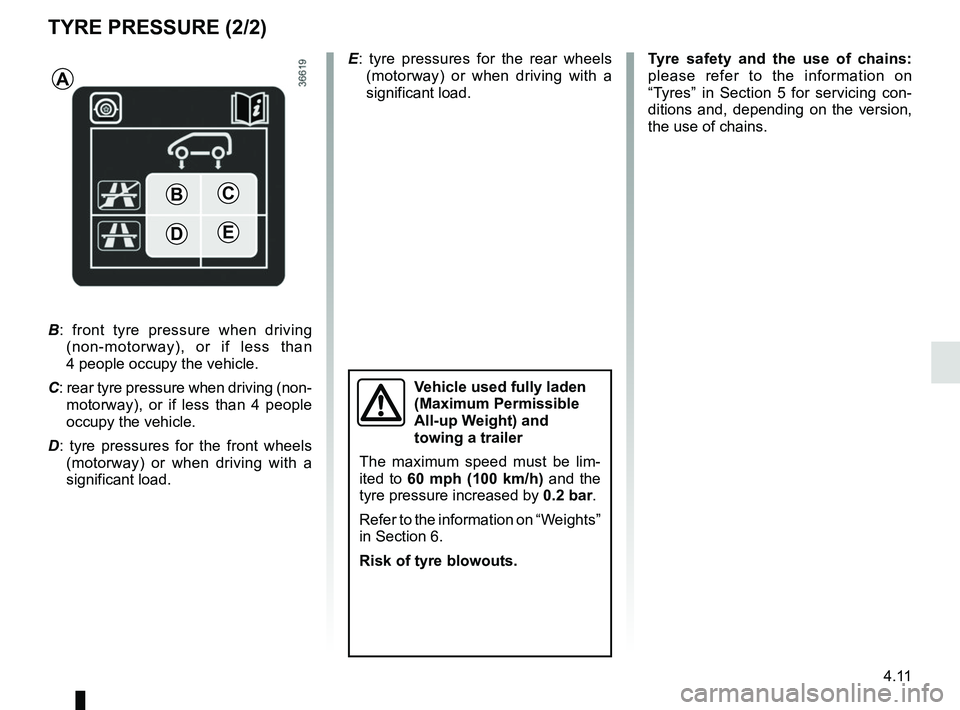 RENAULT TRAFIC 2018  Owners Manual 4.11
TYRE PRESSURE (2/2)
C
DE
B
A
B: front tyre pressure when driving 
(non-motorway), or if less than 
4 people occupy the vehicle.
C: rear tyre pressure when driving (non- motorway), or if less than