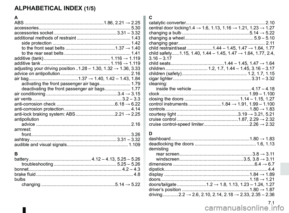 RENAULT TRAFIC 2018  Owners Manual 7.1
ALPHABETICAL INDEX (1/5)
A
ABS ..............................................................1.86,  2.21 → 2.25
accessories.......................................................................
