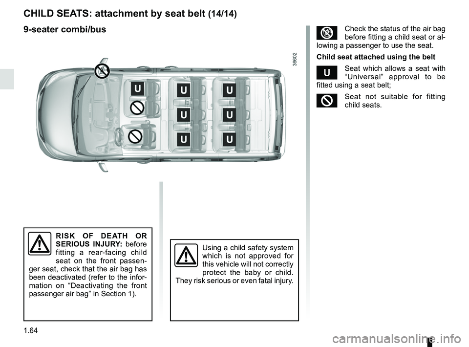 RENAULT TRAFIC 2018 Repair Manual 1.64
RISK OF DEATH OR 
SERIOUS INJURY: before 
fitting a rear-facing child 
seat on the front passen-
ger seat, check that the air bag has 
been deactivated (refer to the infor-
mation on “Deactivat