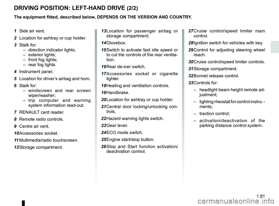 RENAULT TRAFIC 2018  Owners Manual 1.81
DRIVING POSITION: LEFT-HAND DRIVE (2/2)
The equipment fitted, described below, DEPENDS ON THE VERSION AND COUNTRY.
1  Side air vent.
2  Location for ashtray or cup holder.
3 Stalk for:–  direct