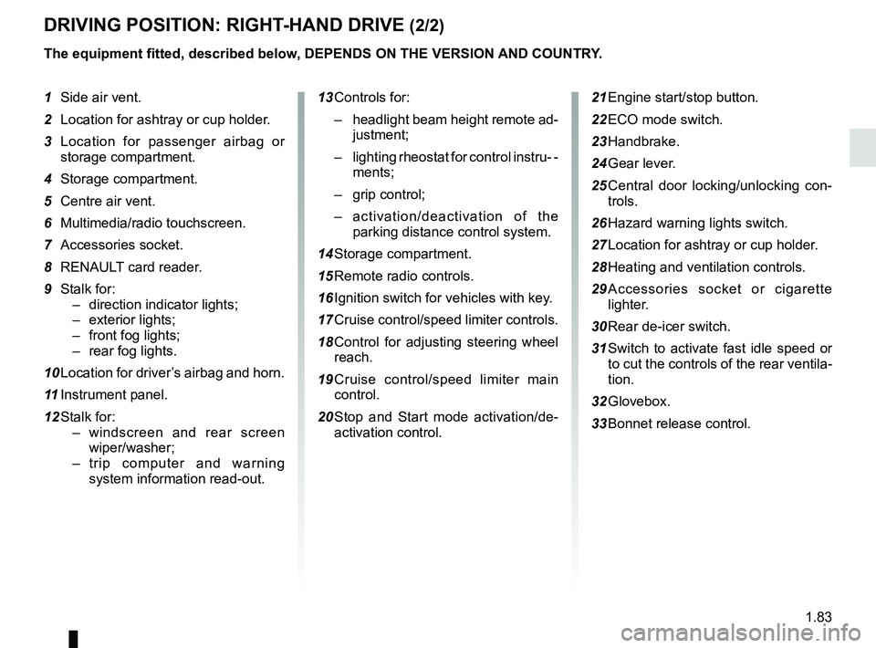 RENAULT TRAFIC 2018 Manual Online 1.83
DRIVING POSITION: RIGHT-HAND DRIVE (2/2)
The equipment fitted, described below, DEPENDS ON THE VERSION AND COUNTRY.
1  Side air vent.
2  Location for ashtray or cup holder.
3  Location for passen