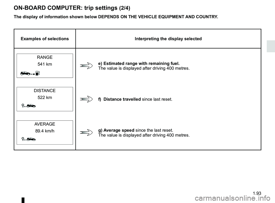 RENAULT TRAFIC 2018  Owners Manual 1.93
ON-BOARD COMPUTER: trip settings (2/4)
The display of information shown below DEPENDS ON THE VEHICLE EQUIPMENT \
AND COUNTRY.
Examples of selectionsInterpreting the display selected
RANGE 
e) Est