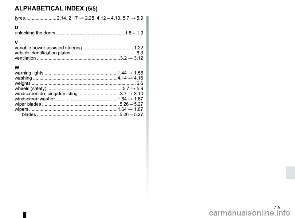 RENAULT TWINGO 2018  Owners Manual 7.5
ALPHABETICAL INDEX (5/5)
tyres ........................ 2.14,  2.17 → 2.25, 4.12 – 4.13, 5.7 → 5.9
U
unlocking the doors .................................................... 1.8 – 1.9
V
va