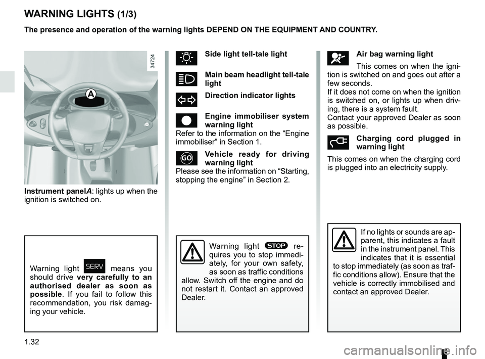 RENAULT TWIZY 2018 Owners Guide 1.32
Instrument panelA: lights up when the
ignition is switched on.
WARNING LIGHTS (1/3)
Warning light ø means you
should drive very carefully to an
authorised dealer as soon as
possible. If you RENAULT TWIZY 2018 Owners Guide 1.32
Instrument panelA: lights up when the
ignition is switched on.
WARNING LIGHTS (1/3)
Warning light ø means you
should drive very carefully to an
authorised dealer as soon as
possible. If you