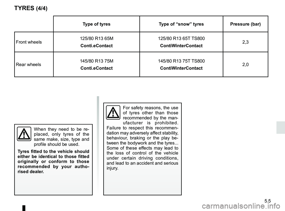 RENAULT TWIZY 2018 Owners Manual 5.5
TYRES (4/4)
When they need to be re-
placed, only tyres of the
same make, size, type and
profile should be used.
Tyres fitted to the vehicle should
either be identical to those fitted
original RENAULT TWIZY 2018 Owners Manual 5.5
TYRES (4/4)
When they need to be re-
placed, only tyres of the
same make, size, type and
profile should be used.
Tyres fitted to the vehicle should
either be identical to those fitted
original