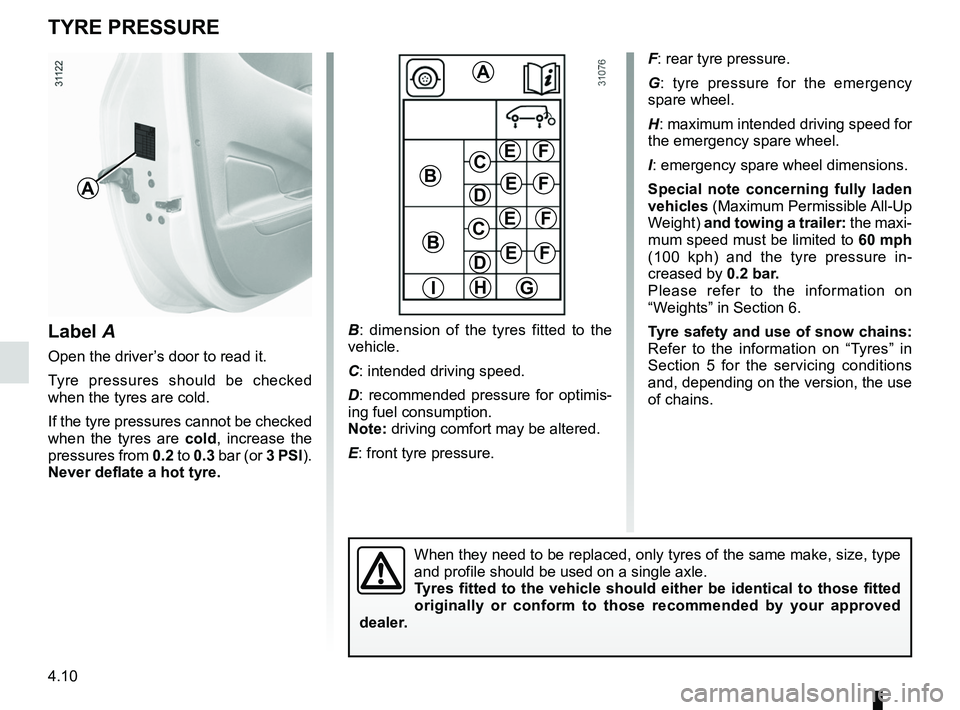 RENAULT WIND ROADSTER 2012  Owners Manual tyre pressure......................................... (up to the end of the DU)
tyre pressures  ....................................... (up to the end of the DU)
tyres  ..............................