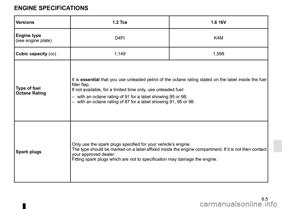 RENAULT WIND ROADSTER 2012 Owners Manual 6.5
ENG_UD11243_1
Caractéristiques moteurs (E33 - X33 - Renault)
ENG_NU_865-6_E33_Renault_6
Engine specifications
Versions 1.2 tce 1.6 16V
engine type
(see engine plate) D4Ft
K4M
cubic capacity (cc) RENAULT WIND ROADSTER 2012 Owners Manual 6.5
ENG_UD11243_1
Caractéristiques moteurs (E33 - X33 - Renault)
ENG_NU_865-6_E33_Renault_6
Engine specifications
Versions 1.2 tce 1.6 16V
engine type
(see engine plate) D4Ft
K4M
cubic capacity (cc)