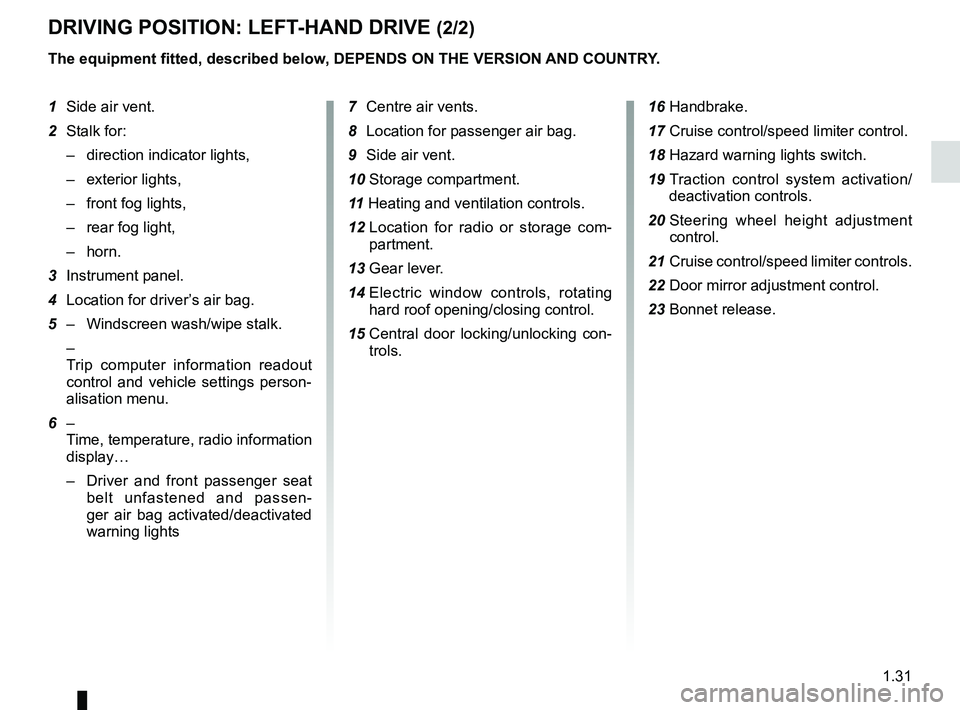 RENAULT WIND ROADSTER 2012 Owners Guide JauneNoirNoir texte
1.31
ENG_UD11168_1
Poste de conduite direction à gauche (E33 - X33 - Renault)
ENG_NU_865-6_E33_Renault_1
DRIVING pOSITION: LEFT -HAND DRIVE (2/2)
1 Side air vent.
2 Stalk for:
RENAULT WIND ROADSTER 2012 Owners Guide JauneNoirNoir texte
1.31
ENG_UD11168_1
Poste de conduite direction à gauche (E33 - X33 - Renault)
ENG_NU_865-6_E33_Renault_1
DRIVING pOSITION: LEFT -HAND DRIVE (2/2)
1 Side air vent.
2 Stalk for: