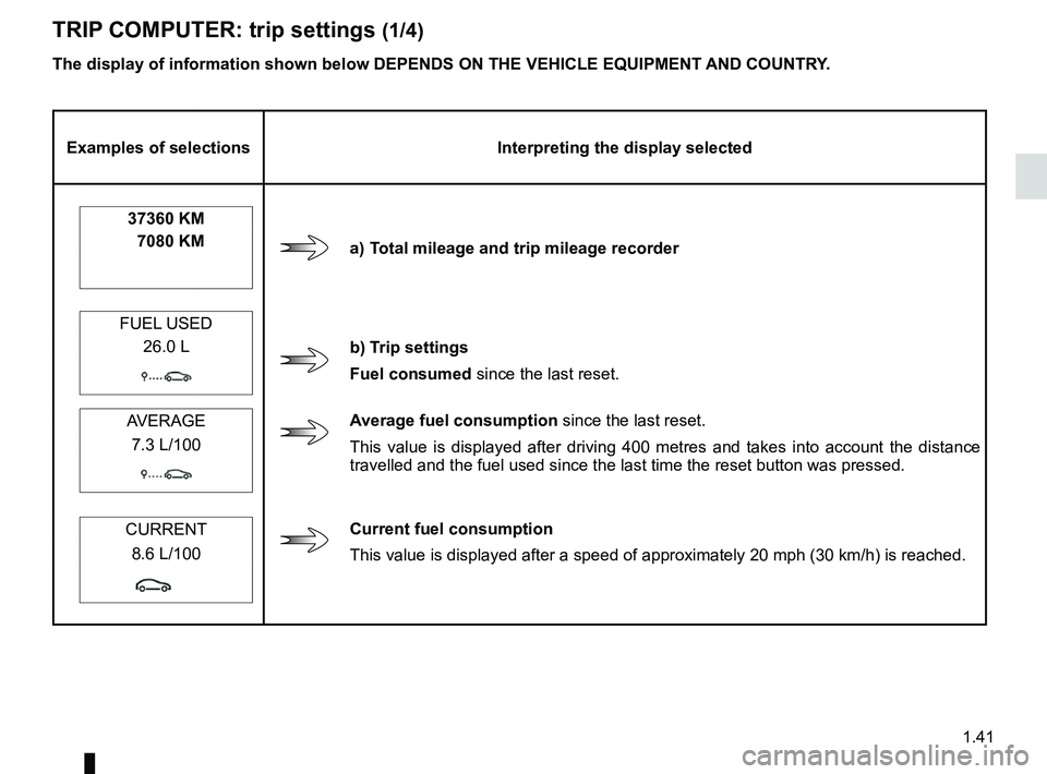 RENAULT WIND ROADSTER 2012 Service Manual 1.41
ENG_UD25519_2
Ordinateur de bord : paramètres de voyage (E33 - X33 - Renault)
ENG_NU_865-6_E33_Renault_1
TRIp COMpUTER: trip settings (1/4)
Examples of selections Interpreting the display sele RENAULT WIND ROADSTER 2012 Service Manual 1.41
ENG_UD25519_2
Ordinateur de bord : paramètres de voyage (E33 - X33 - Renault)
ENG_NU_865-6_E33_Renault_1
TRIp COMpUTER: trip settings (1/4)
Examples of selections Interpreting the display sele