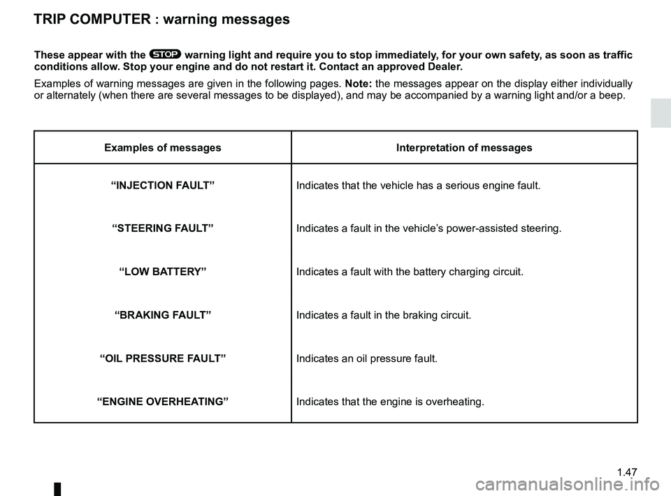 RENAULT WIND ROADSTER 2012 Owners Manual 1.47
ENG_UD24363_1
Ordinateur de bord : messages d’alerte (E33 - X33 - Renault)
ENG_NU_865-6_E33_Renault_1
These appear with the ® warning light and require you to stop immediately, for your own RENAULT WIND ROADSTER 2012 Owners Manual 1.47
ENG_UD24363_1
Ordinateur de bord : messages d’alerte (E33 - X33 - Renault)
ENG_NU_865-6_E33_Renault_1
These appear with the ® warning light and require you to stop immediately, for your own