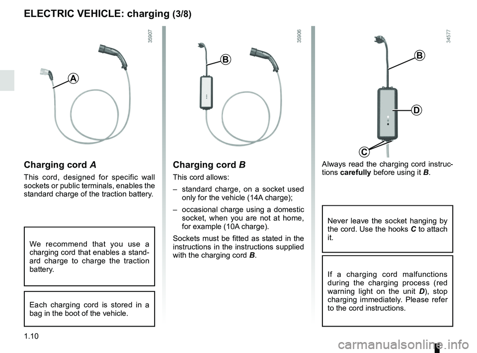 RENAULT ZOE 2018 User Guide 1.10
Charging cord A
This cord, designed for specific wall 
sockets or public terminals, enables the 
standard charge of the traction battery.
A
ELECTRIC VEHICLE: charging (3/8)
Always read the chargi