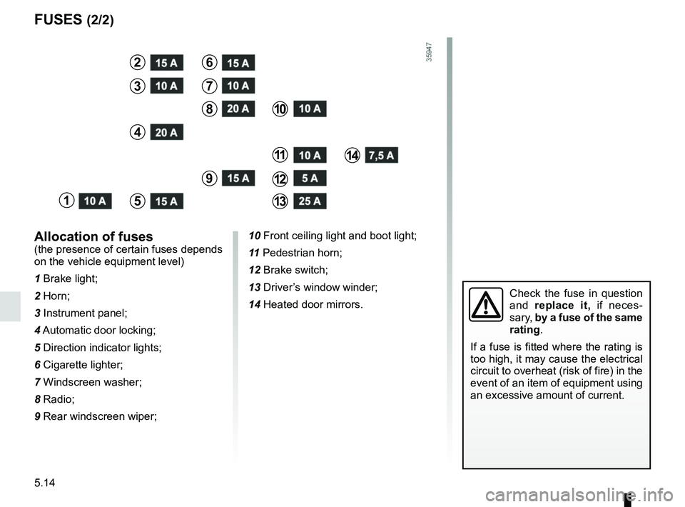 RENAULT ZOE 2018 Owners Manual 5.14
FUSES (2/2)
Allocation of fuses
(the presence of certain fuses depends
on the vehicle equipment level)
1 Brake light;
2 Horn;
3 Instrument panel;
4 Automatic door locking;
5 Direction indicato RENAULT ZOE 2018 Owners Manual 5.14
FUSES (2/2)
Allocation of fuses
(the presence of certain fuses depends
on the vehicle equipment level)
1 Brake light;
2 Horn;
3 Instrument panel;
4 Automatic door locking;
5 Direction indicato