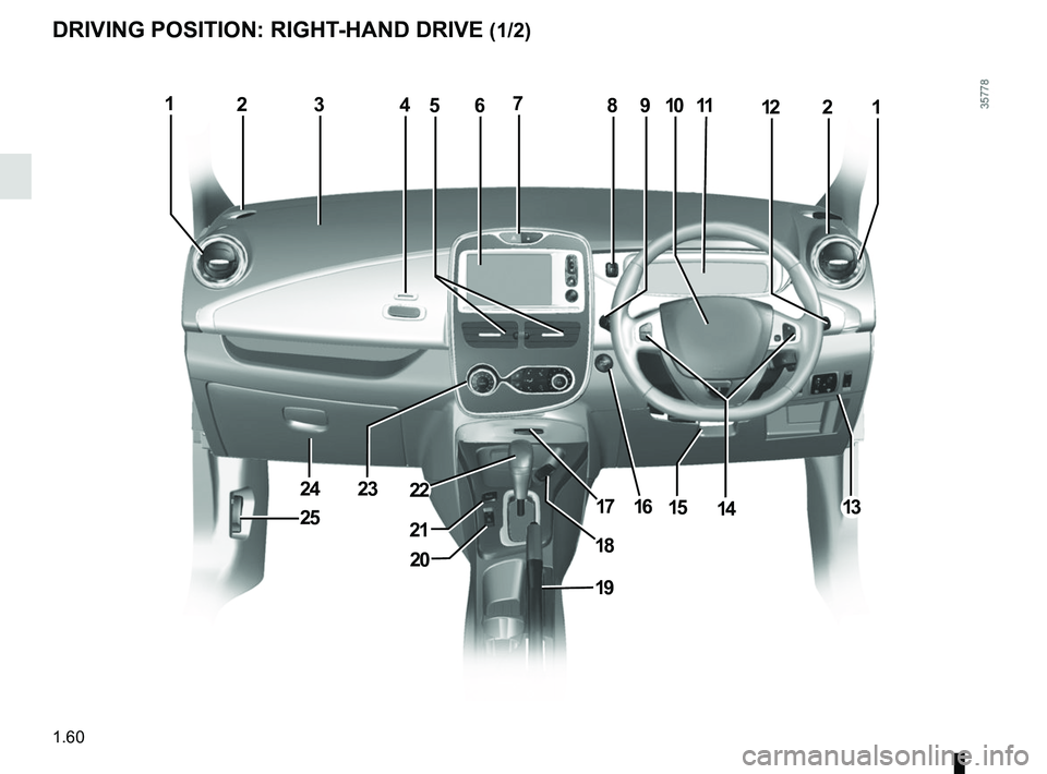 RENAULT ZOE 2018 Repair Manual 1.60
DRIVING POSITION: RIGHT-HAND DRIVE (1/2)
231011
19
182
13
20
12
14
5
15
1
23
7
18
9
21
2224
25
6
1617
4 RENAULT ZOE 2018 Repair Manual 1.60
DRIVING POSITION: RIGHT-HAND DRIVE (1/2)
231011
19
182
13
20
12
14
5
15
1
23
7
18
9
21
2224
25
6
1617
4
