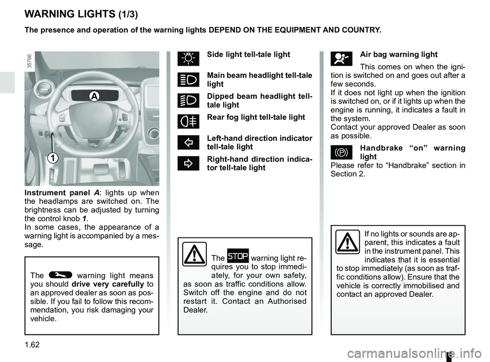 RENAULT ZOE 2018 Owners Manual 1.62
Instrument panel A : lights up when
the headlamps are switched on. The
brightness can be adjusted by turning
the control knob 1.
In some cases, the appearance of a
warning light is accompani RENAULT ZOE 2018 Owners Manual 1.62
Instrument panel A : lights up when
the headlamps are switched on. The
brightness can be adjusted by turning
the control knob 1.
In some cases, the appearance of a
warning light is accompani