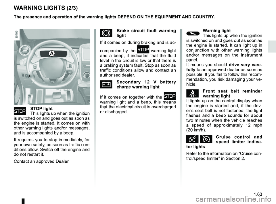 RENAULT ZOE 2018 Repair Manual 1.63
WARNING LIGHTS (2/3)
ûSTOP light
This lights up when the ignition
is switched on and goes out as soon as
the engine is started. It comes on with
other warning lights and/or messages,
and is RENAULT ZOE 2018 Repair Manual 1.63
WARNING LIGHTS (2/3)
ûSTOP light
This lights up when the ignition
is switched on and goes out as soon as
the engine is started. It comes on with
other warning lights and/or messages,
and is