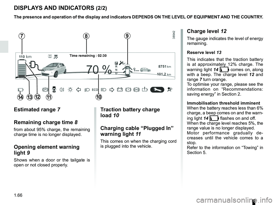 RENAULT ZOE 2018 Manual PDF 1.66
DISPLAYS AND INDICATORS (2/2)
The presence and operation of the display and indicators DEPENDS ON THE \
LEVEL OF EQUIPMENT AND THE COUNTRY.
9
11
Estimated range 7
Remaining charge time 8
from abo