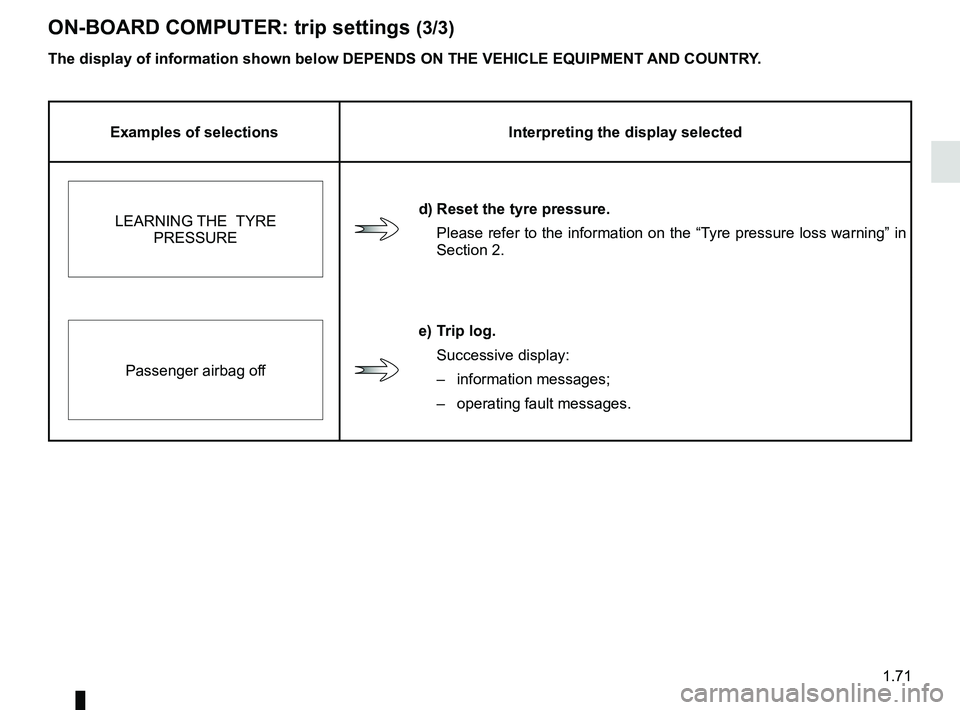 RENAULT ZOE 2018 Manual PDF 1.71
ON-BOARD COMPUTER: trip settings (3/3)
The display of information shown below DEPENDS ON THE VEHICLE EQUIPMENT \
AND COUNTRY.
Examples of selectionsInterpreting the display selected
LEARNING THE 