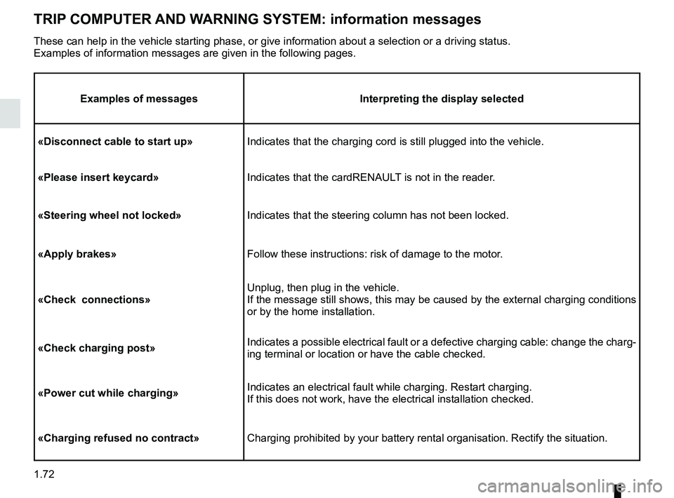 RENAULT ZOE 2018 Manual PDF 1.72
TRIP COMPUTER AND WARNING SYSTEM: information messages
Examples of messagesInterpreting the display selected
«Disconnect cable to start up» Indicates that the charging cord is still plugged int