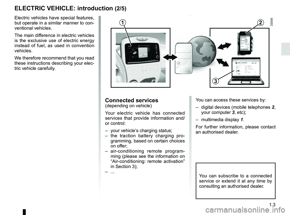 RENAULT ZOE 2018 Owners Manual 1.3
ELECTRIC VEHICLE: introduction (2/5)
Electric vehicles have special features,
but operate in a similar manner to con-
ventional vehicles.
The main difference in electric vehicles
is the exclusiv RENAULT ZOE 2018 Owners Manual 1.3
ELECTRIC VEHICLE: introduction (2/5)
Electric vehicles have special features,
but operate in a similar manner to con-
ventional vehicles.
The main difference in electric vehicles
is the exclusiv