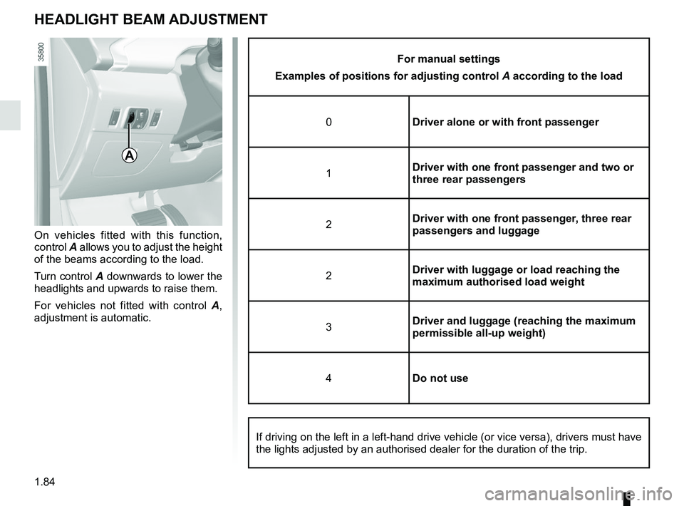RENAULT ZOE 2018 Manual Online 1.84
For manual settings
Examples of positions for adjusting control  A according to the load
0 Driver alone or with front passenger
1 Driver with one front passenger and two or 
three rear passengers