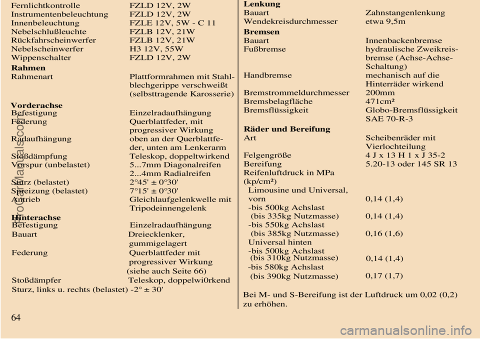 TRABANT 601 1987 Repair Manual  
 Fernlichtkontrolle
Instrumentenbeleuchtung
Innenbeleuchtung
Nebelschlußleuchte
Rückfahrscheinwerfer
Nebelscheinwerfer
WippenschalterFZLD 12V, 2W
FZLD 12V, 2W
FZLE 12V, 5W - C 11
FZLB 12V, 21W
FZL