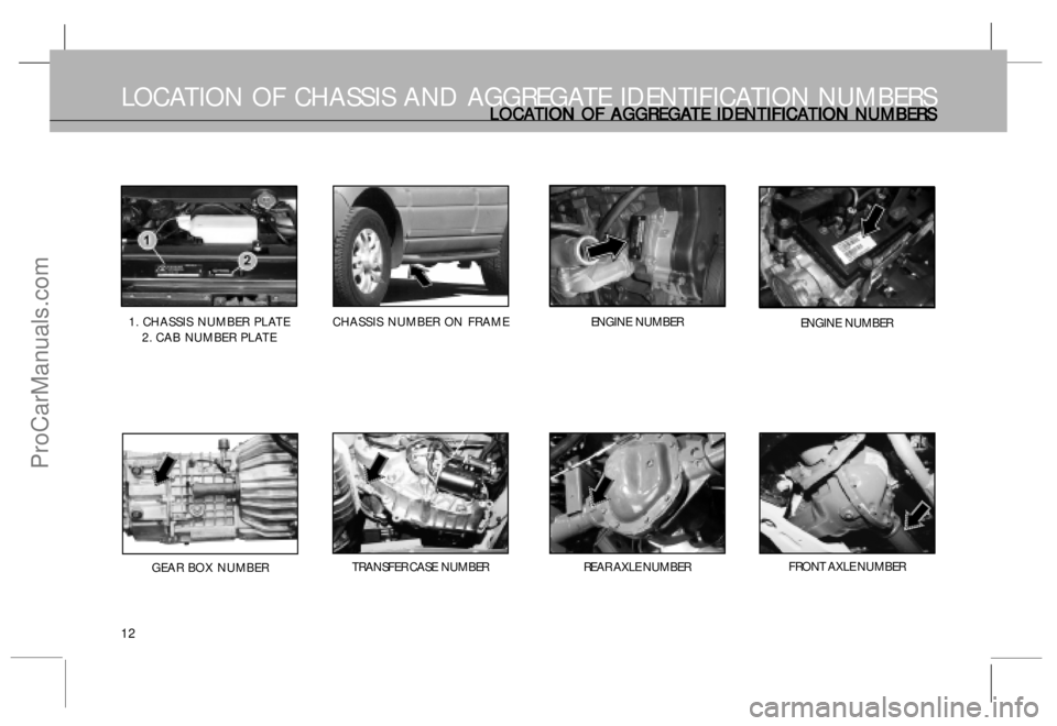 TATA SAFARI 2015  Owners Manual 12
LOCATION OF CHASSIS AND AGGREGATE IDENTIFICATION NUMBERSLOC LOCLOC LOC
LOC
A AA A
A
TION OF A TION OF ATION OF A TION OF A
TION OF A
GGREGA GGREGAGGREGA GGREGA
GGREGA
TE IDENTIFIC TE IDENTIFICTE ID