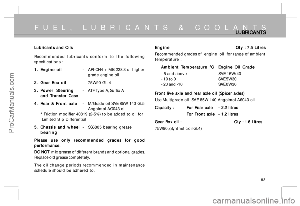 TATA SAFARI 2015 User Guide 93
FUEL, LUBRICANTS & COOLANTS
Lubricants and Oils Lubricants and OilsLubricants and Oils Lubricants and Oils
Lubricants and Oils
Recommended lubricants conform to the following
specifications :
1. 1.