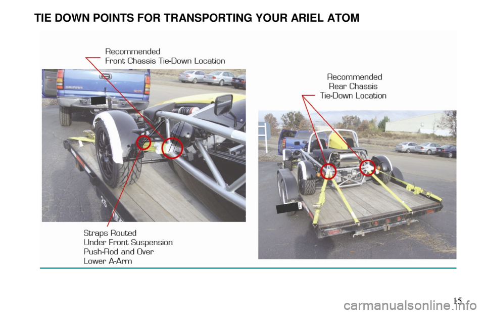 ARIEL ATOM 2 2006 Owners Manual       15
 
TIE DOWN POINTS FOR TRANSPORTING YOUR ARIEL ATOM  
 
   