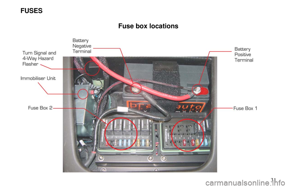 ARIEL ATOM 2 2006  Owners Manual       31
 
FUSES   
Fuse box locations 
 
  