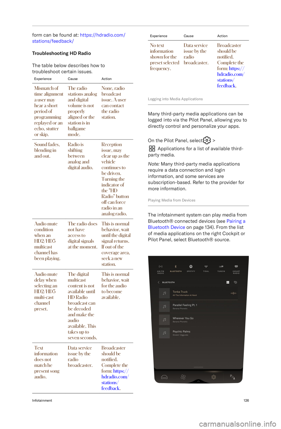 LUCID AIR 2022  Owners Manual form can be found at: https://hdradio.com/
stations/feedback/
Troubleshooting HD Radio
The table below describes how to
troubleshoot certain issues.ExperienceCauseActionMismatch of
time alignment
a us