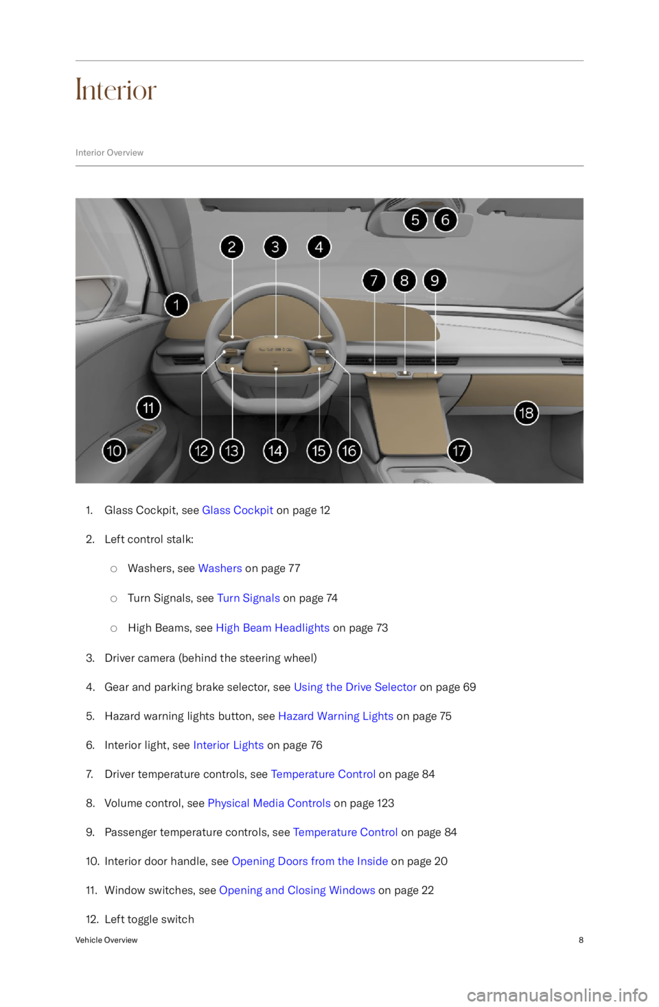 LUCID AIR 2022 Owners Manual Interior
Interior Overview
1. Glass Cockpit, see Glass Cockpit on page 12
2. Left control stalk: 