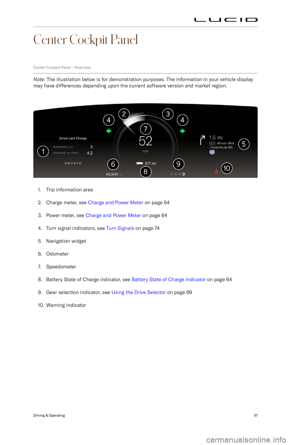 LUCID AIR 2022  Owners Manual Center Cockpit Panel
Center Cockpit Panel - Overview
Note: The illustration below is for demonstration purposes. The information in your vehicle display
may have differences depending upon the current