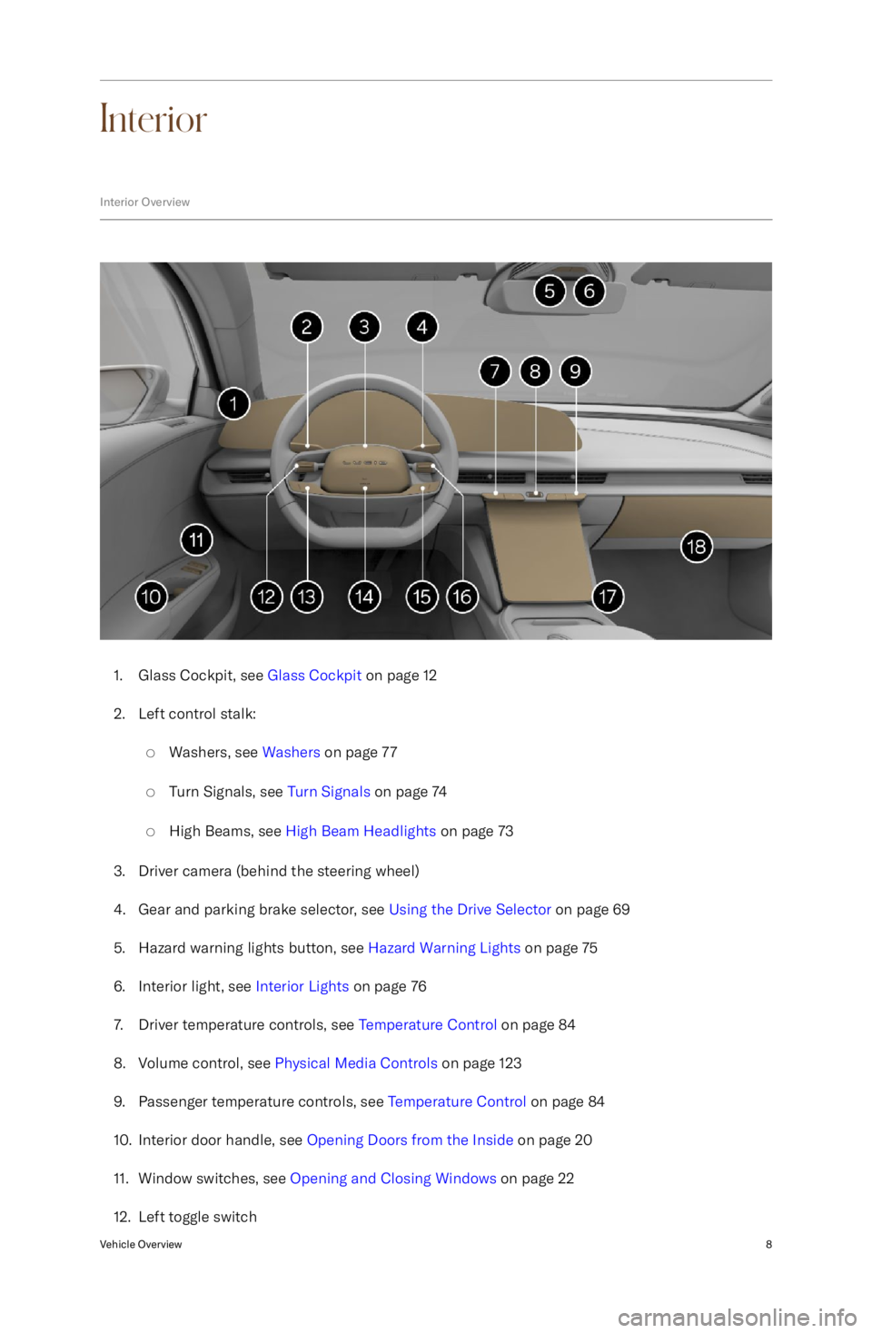 LUCID AIR 2023 Owners Manual Interior
Interior Overview
1. Glass Cockpit, see Glass Cockpit on page 12
2. Left control stalk: 