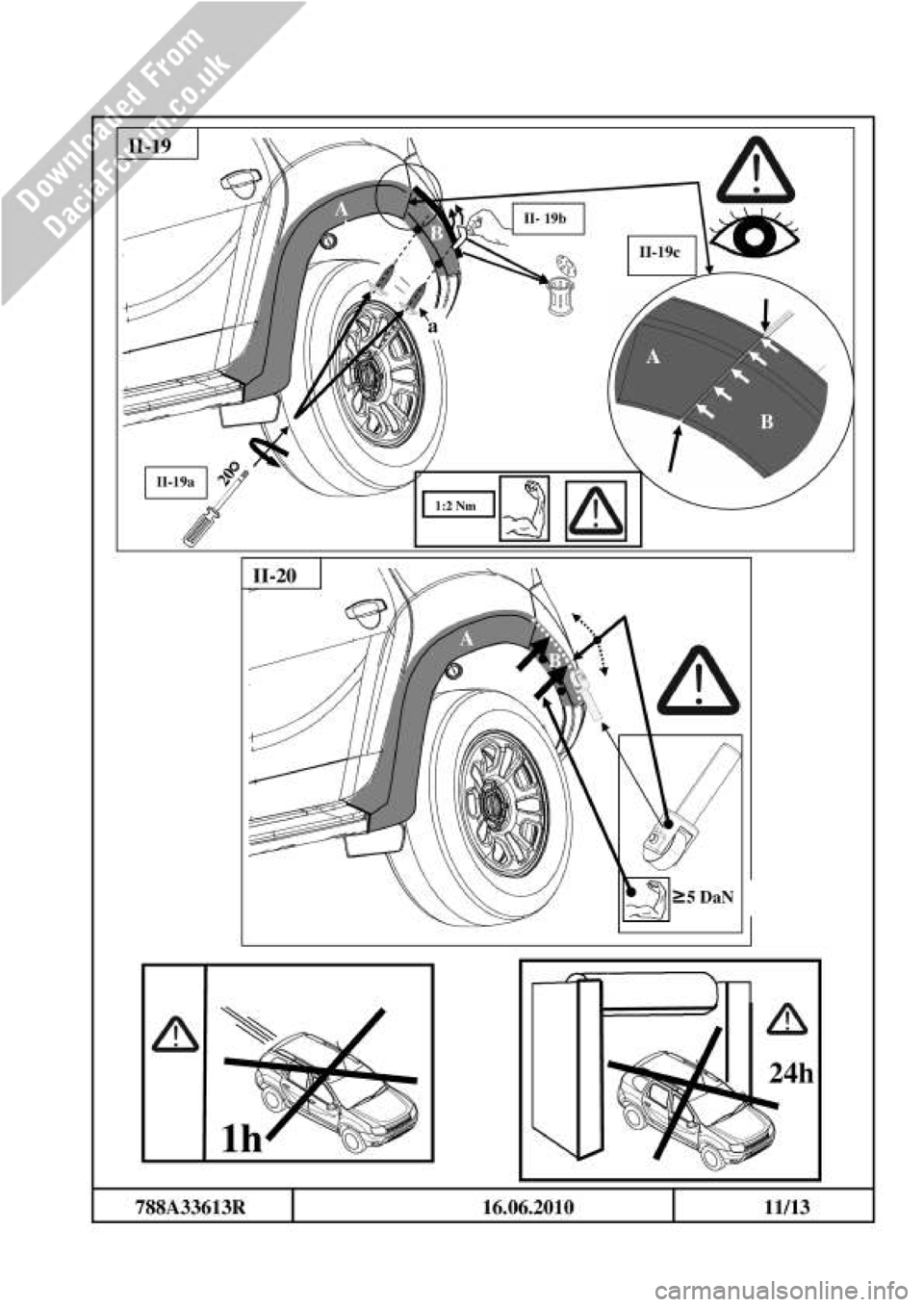 DACIA DUSTER 2010 1.G Wheelarch Mouldings Fitting Guide Owners Guide DACIA DUSTER 2010 1.G Wheelarch Mouldings Fitting Guide Owners Guide