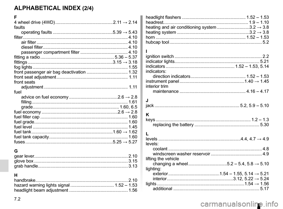 DACIA DUSTER 2012 1.G Service Manual 7.2
FRA_UD25066_7
Index (H79 - Dacia)
ENG_NU_898-5_H79_Dacia_7
Jaune NoirNoir texte
AlphAbeticAl index (2/4)
F
4 wheel drive (4WD) .............................................. 2.1
1 → 2.14
fault