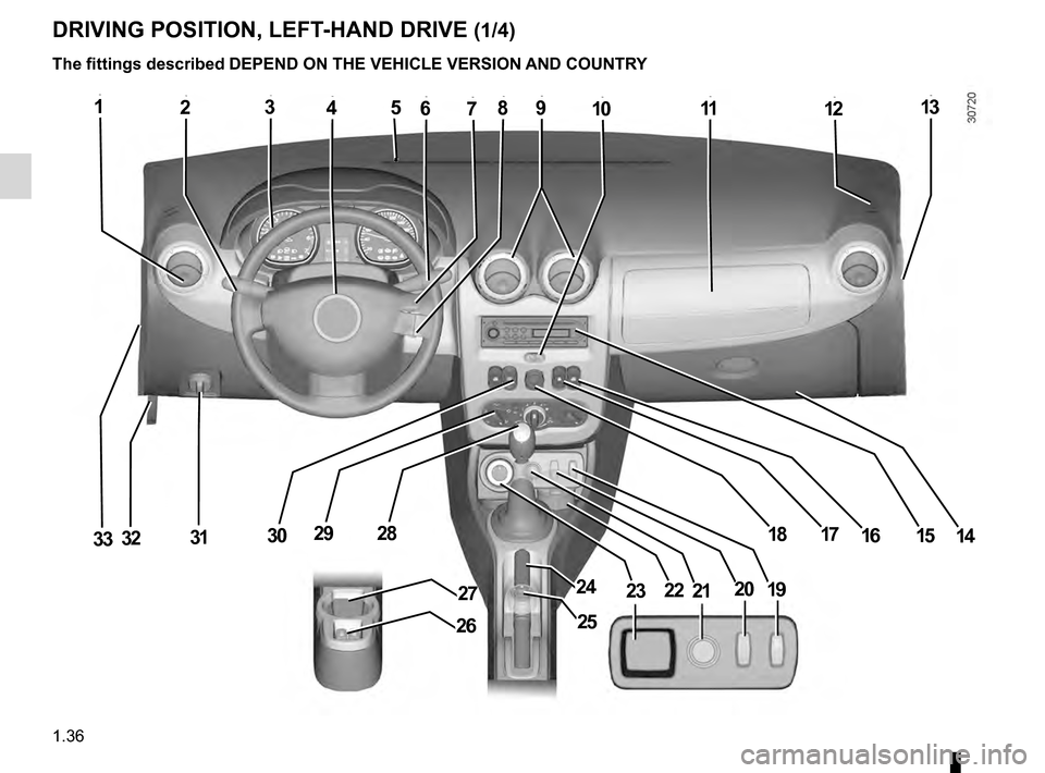 DACIA DUSTER 2012 1.G Service Manual controls ................................................. (up to the end of the DU)
driver’s position  .................................... (up to the end of the DU)
dashboard......................