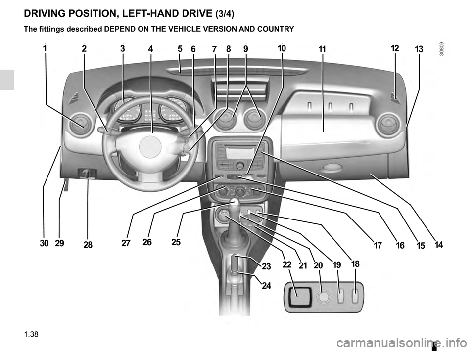 DACIA DUSTER 2012 1.G Service Manual 1.38
ENG_UD24352_3
Poste de conduite direction à gauche (H79 - Dacia)
ENG_NU_898-5_H79_Dacia_1
Jaune NoirNoir texte
DRIVING POSITION, LEFT-HAND DRIVE (3/4)
The fittings described DEPEND ON THE VEHICL