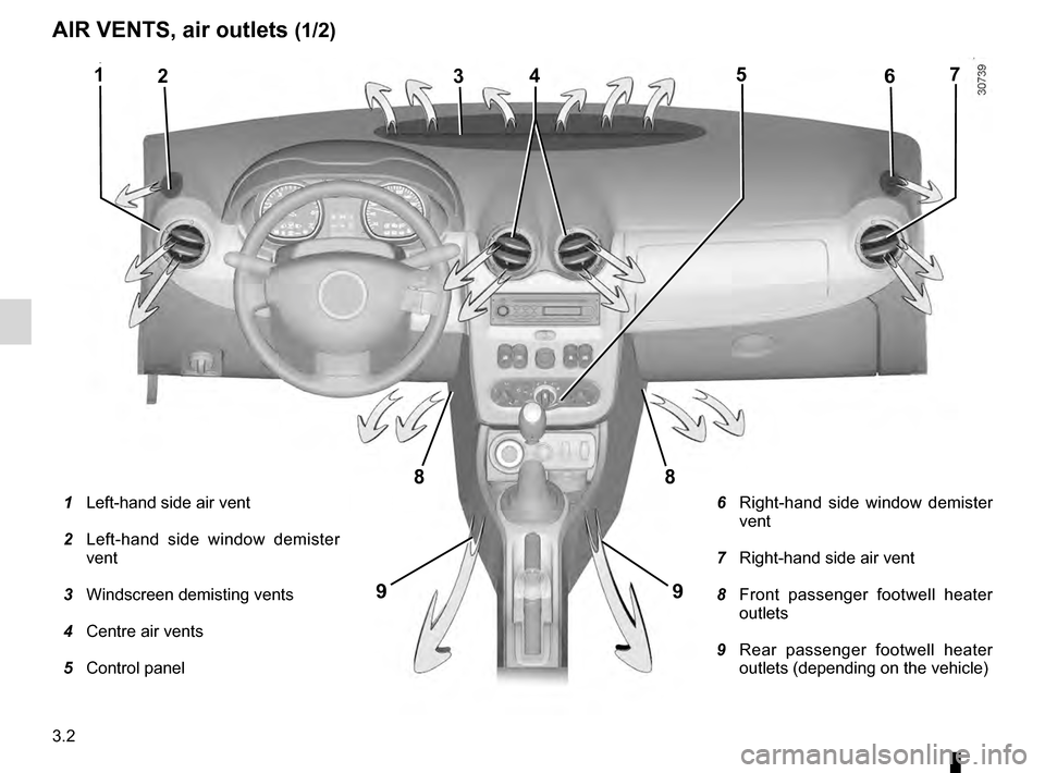 DACIA DUSTER 2012 1.G Owners Manual ventilationair conditioning  ................................ (up to the end of the DU)
air vents  ................................................ (up to the end of the DU)
air conditioning  ........