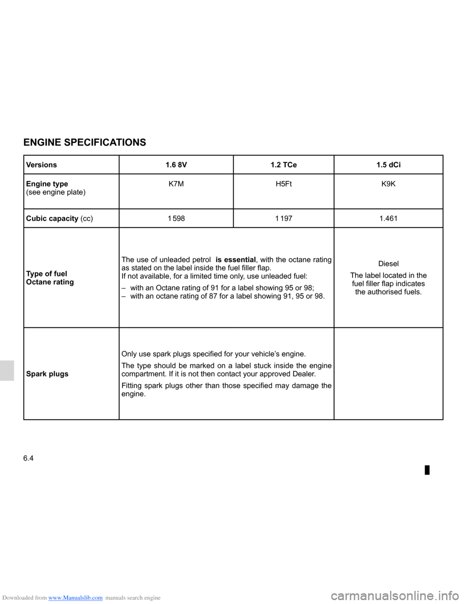 DACIA LODGY 2012 1.G Owners Manual Downloaded from www.Manualslib.com manuals search engine engine specifications ............................ (up to the end of the DU)
technical specifications  ......................... (up to the end