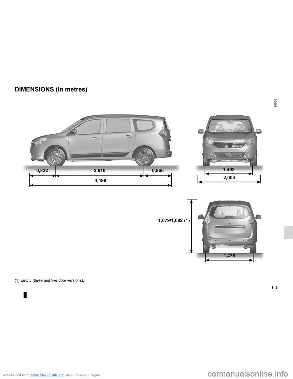 DACIA LODGY 2012 1.G Owners Manual Downloaded from www.Manualslib.com manuals search engine dimensions ........................................... (up to the end of the DU)
6.5
ENG_UD24490_1
Dimensions (en mètre) (X92 - Renault)
ENG_N