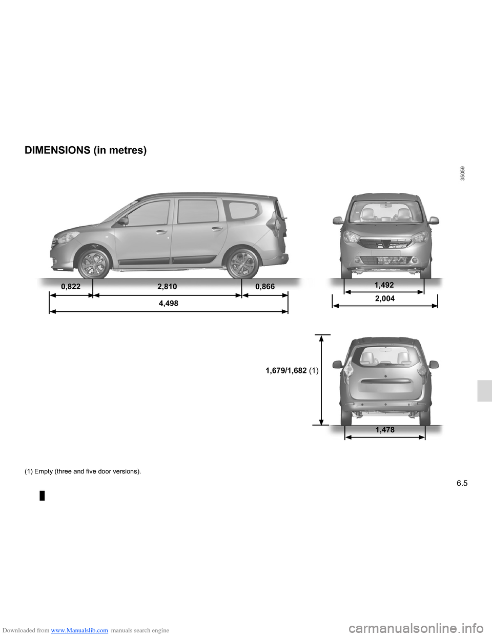 DACIA LODGY 2012 1.G Owners Manual Downloaded from www.Manualslib.com manuals search engine dimensions ........................................... (up to the end of the DU)
6.5
ENG_UD24490_1
Dimensions (en mètre) (X92 - Renault)
ENG_N DACIA LODGY 2012 1.G Owners Manual Downloaded from www.Manualslib.com manuals search engine dimensions ........................................... (up to the end of the DU)
6.5
ENG_UD24490_1
Dimensions (en mètre) (X92 - Renault)
ENG_N