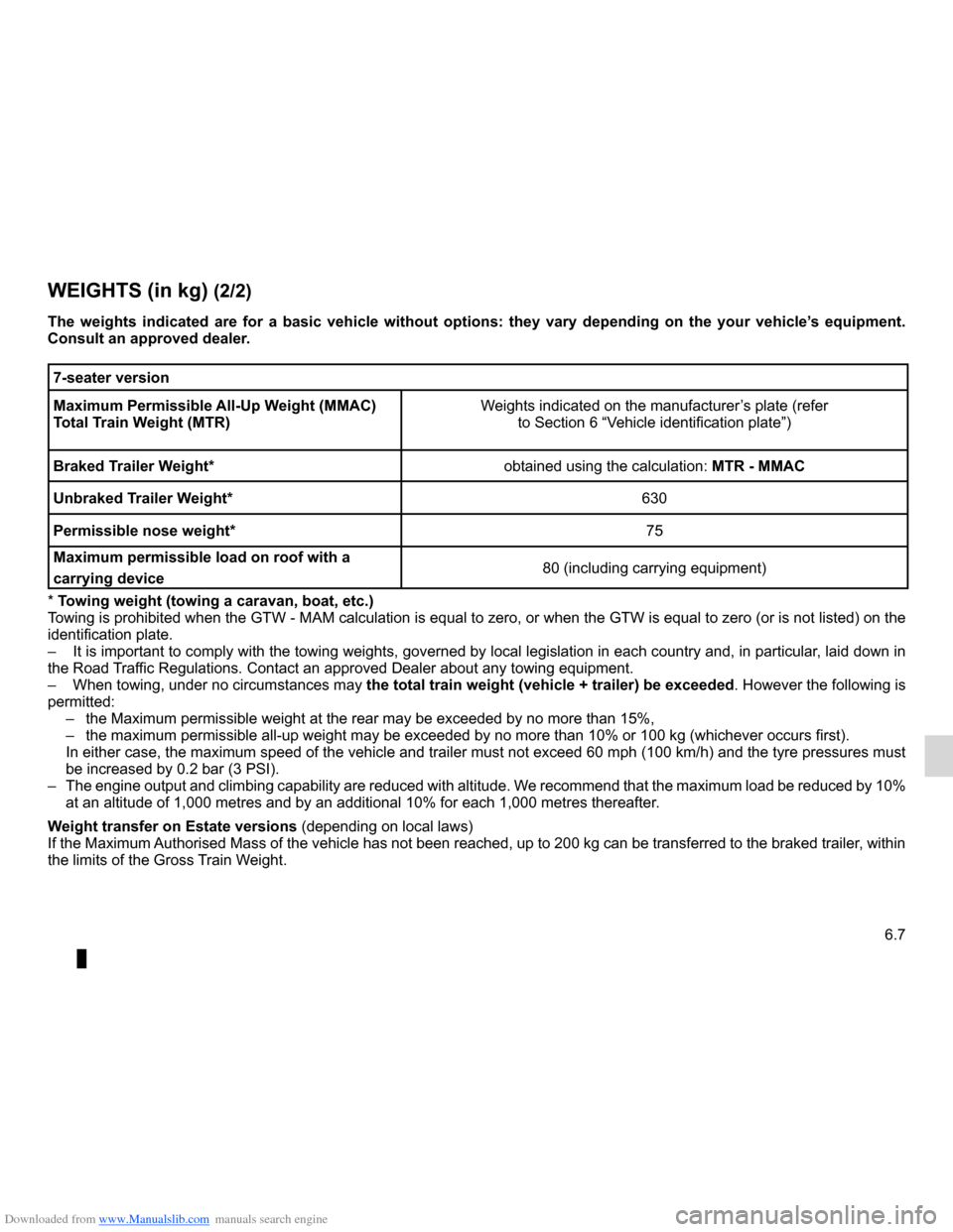 DACIA LODGY 2012 1.G Owners Manual Downloaded from www.Manualslib.com manuals search engine JauneNoirNoir texte
6.7
ENG_UD29273_3
Masses (en kg) (X92 - Renault)
ENG_NU_975-3_X92_Dacia_6
WEIGHTS  (in kg) (2/2)
The  weights  indicated  a