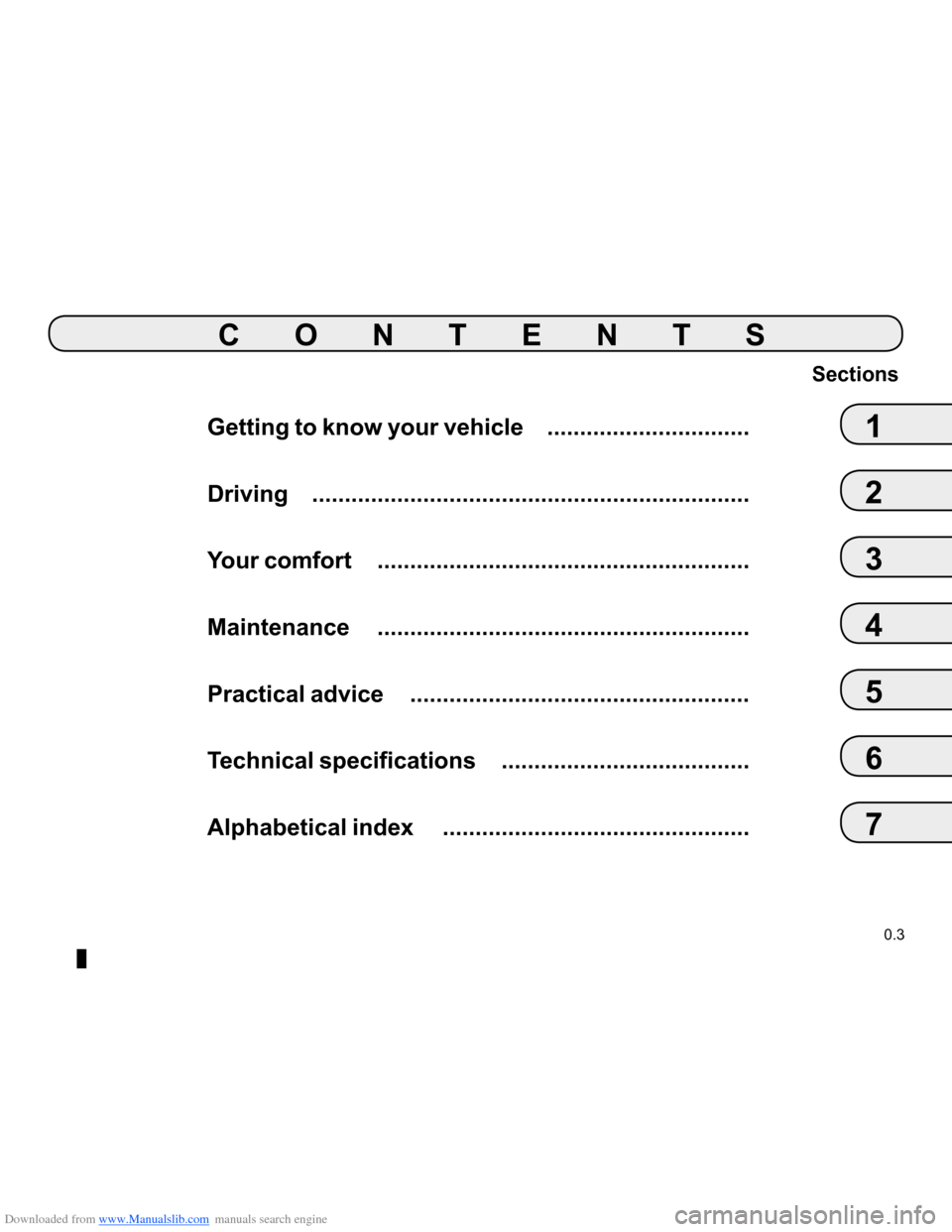 DACIA LODGY 2012 1.G Owners Manual Downloaded from www.Manualslib.com manuals search engine 0.3
ENG_UD10779_7
Sommaire Général (X06 - C06 - S06 - X35 - L35 - X44 - C44 - G44 -\
X45 - H45 - X65 - L65 - S65 - X73 - B73 - X74 - B74 - K DACIA LODGY 2012 1.G Owners Manual Downloaded from www.Manualslib.com manuals search engine 0.3
ENG_UD10779_7
Sommaire Général (X06 - C06 - S06 - X35 - L35 - X44 - C44 - G44 -\
X45 - H45 - X65 - L65 - S65 - X73 - B73 - X74 - B74 - K