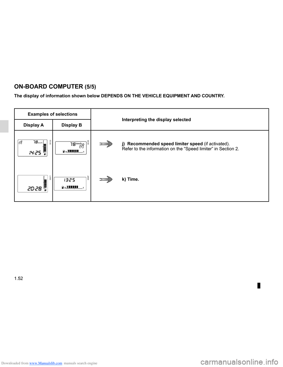 DACIA LODGY 2012 1.G Owners Manual Downloaded from www.Manualslib.com manuals search engine 1.52
ENG_UD28182_2
Ordinateur de bord (X92 - Renault)
ENG_NU_975-3_X92_Dacia_1
ON-BOARD COMPUTER (5/5)
The display of information shown below D