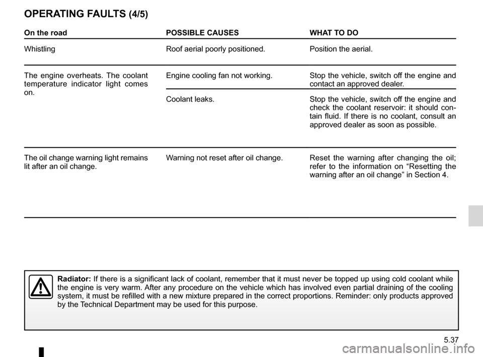 DACIA SANDERO 2012 1.G Owners Manual JauneNoirNoir texte
5.37
ENG_UD19739_7
Anomalies de fonctionnement (B90 - U90 - L90 Ph2 - F90 Ph2 - R90 Ph2 - \
Dacia)
ENG_NU_817-9_B90_Dacia_5
OPERATING FAULTS (4/5)
On the road POSSIBLE CAUSES WHAT 